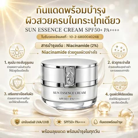 สกินแคร์เกาหลี Made in KOREA รูปสินค้าที่ 2